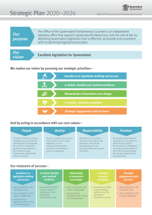 OQPC's Strategic Plan 2020-24