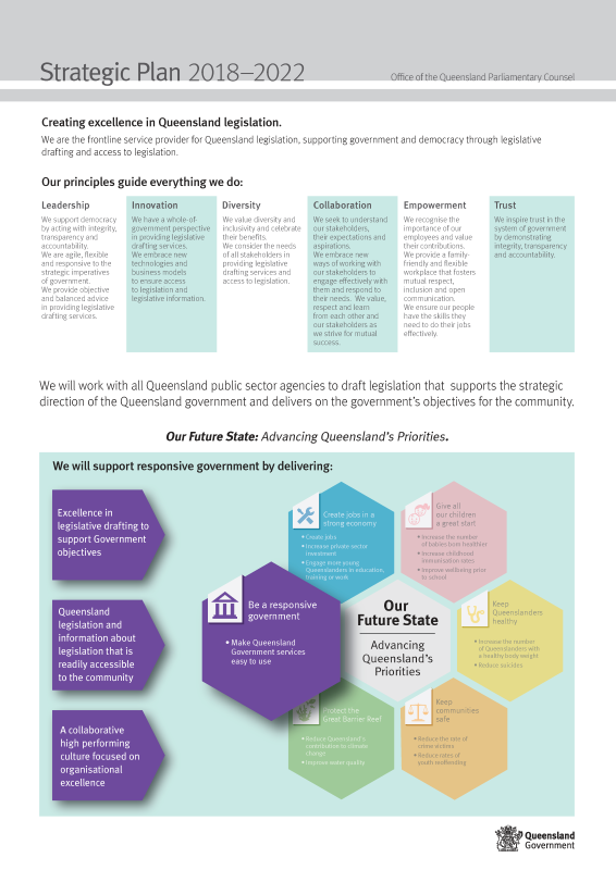 OQPC's Strategic Plan 2018-2022