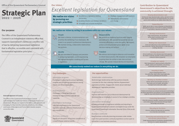 OQPC's Strategic Plan 2022-26