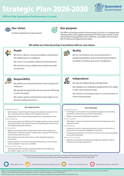 OQPC's Strategic Plan 2026-30